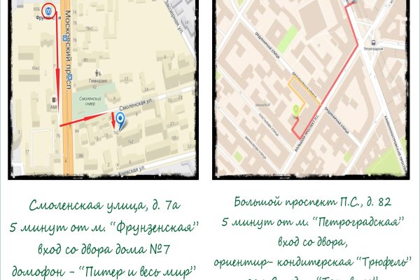 Что такое кракен в даркнете