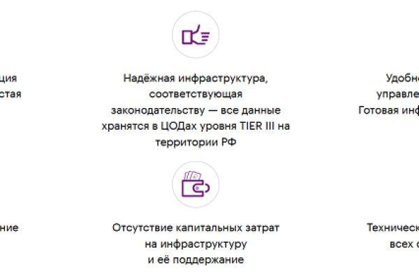 Kraken url