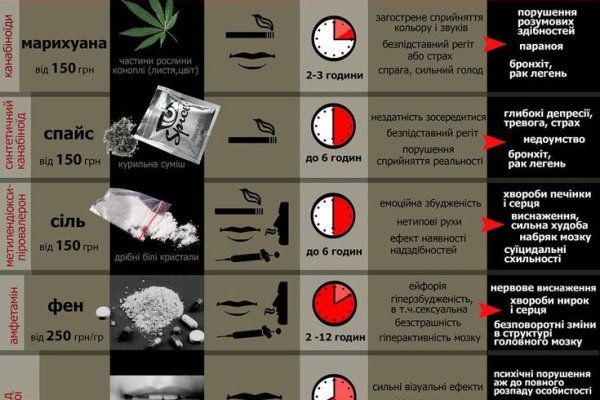 Спрут мега кракен