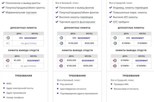 Ссылка кракен зеркало тор