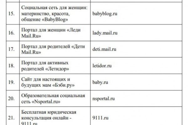 Как зайти на kraken маркетплейс