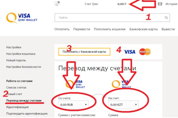 Что такое кракен маркетплейс в россии